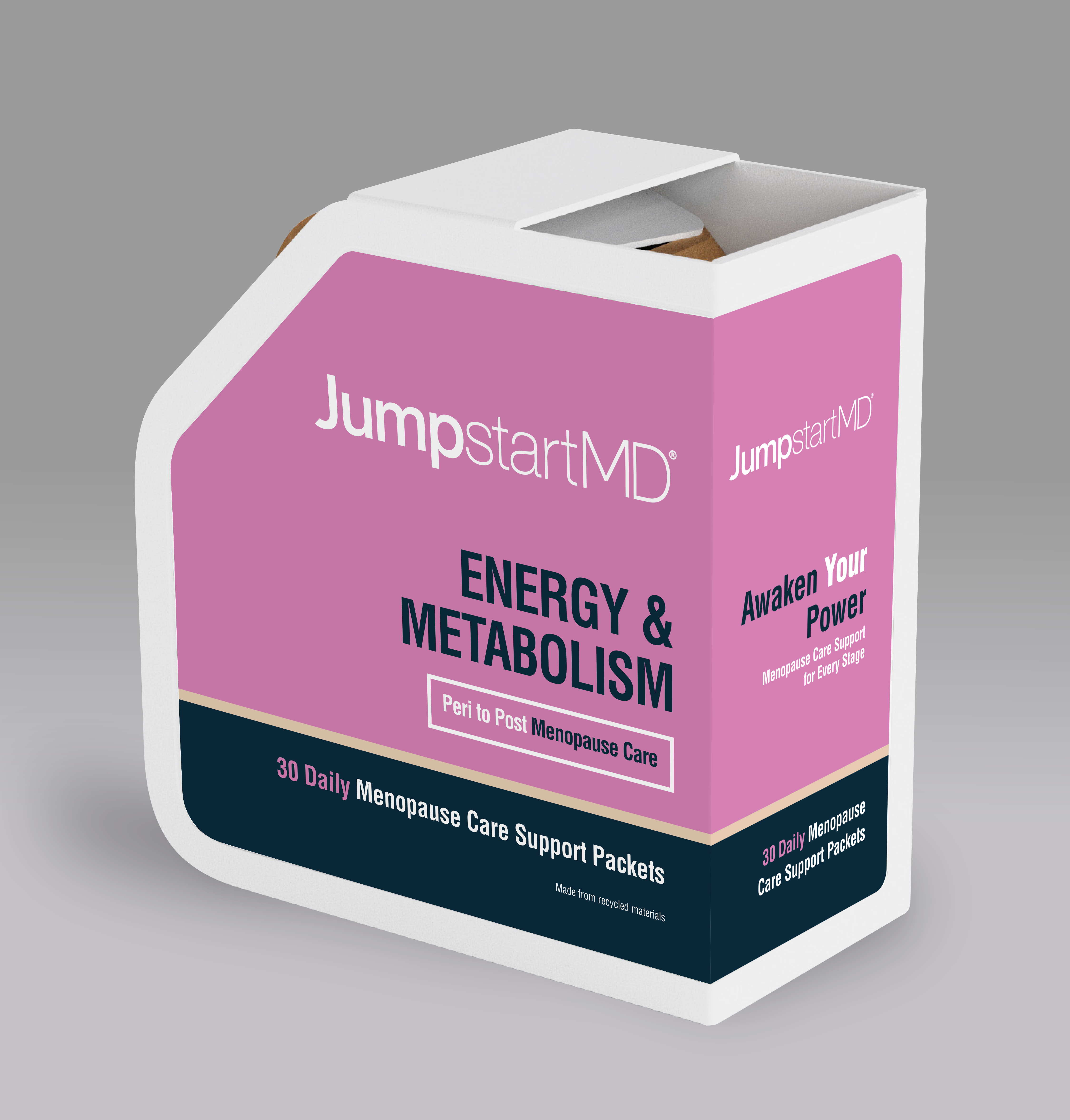 Energy and Metabolism