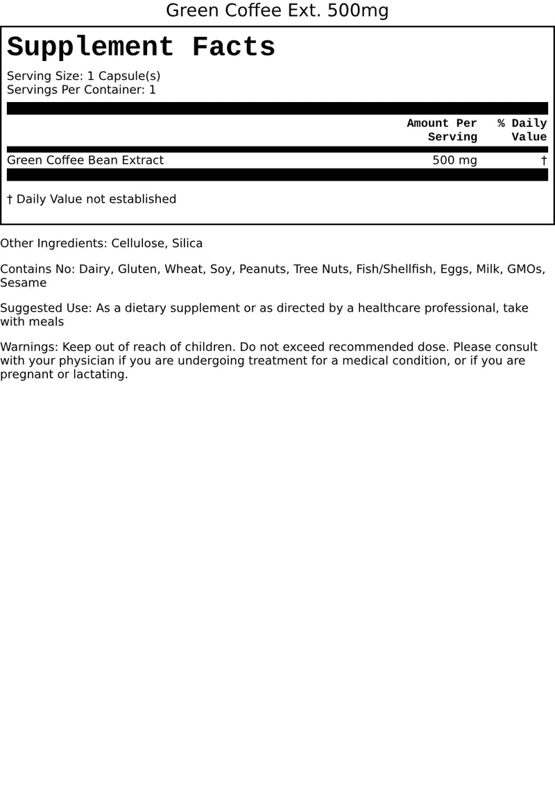 Supplement facts