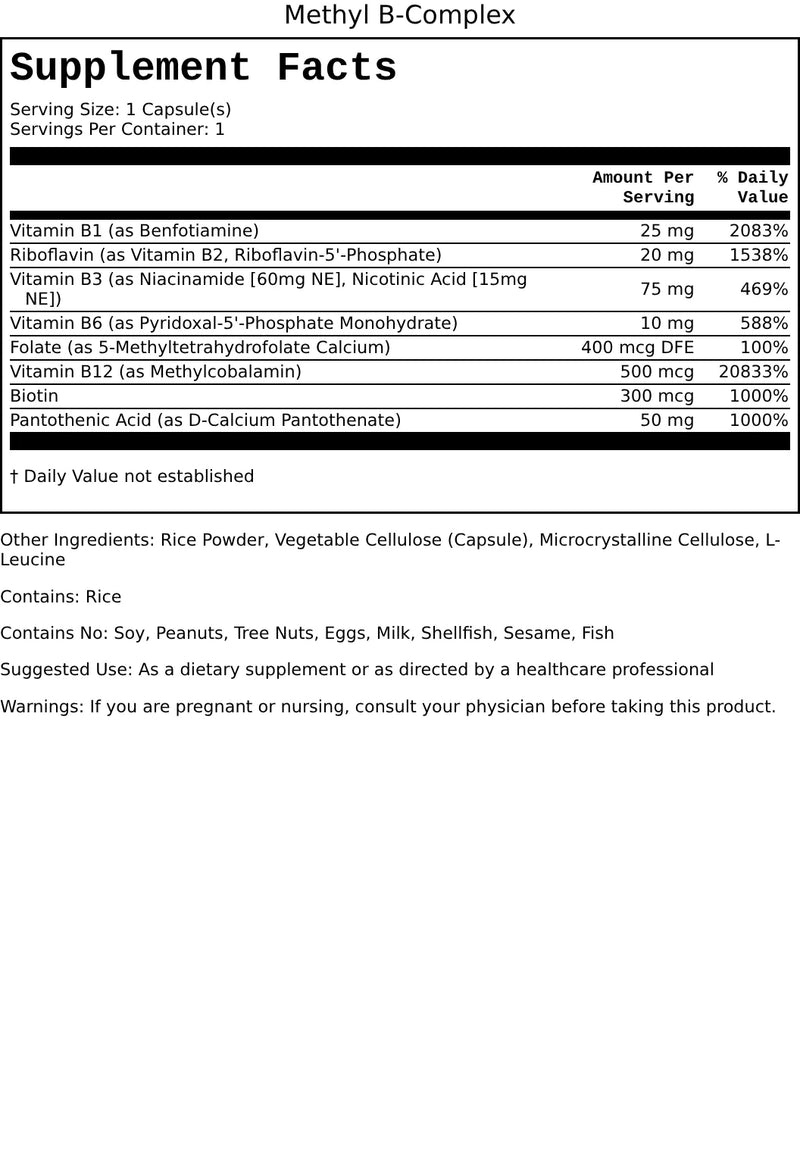 Supplement facts