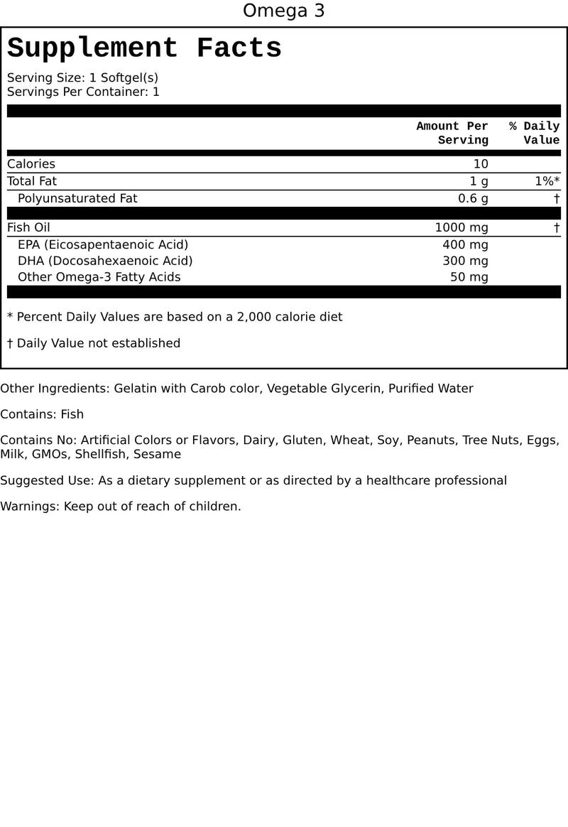 Supplement facts