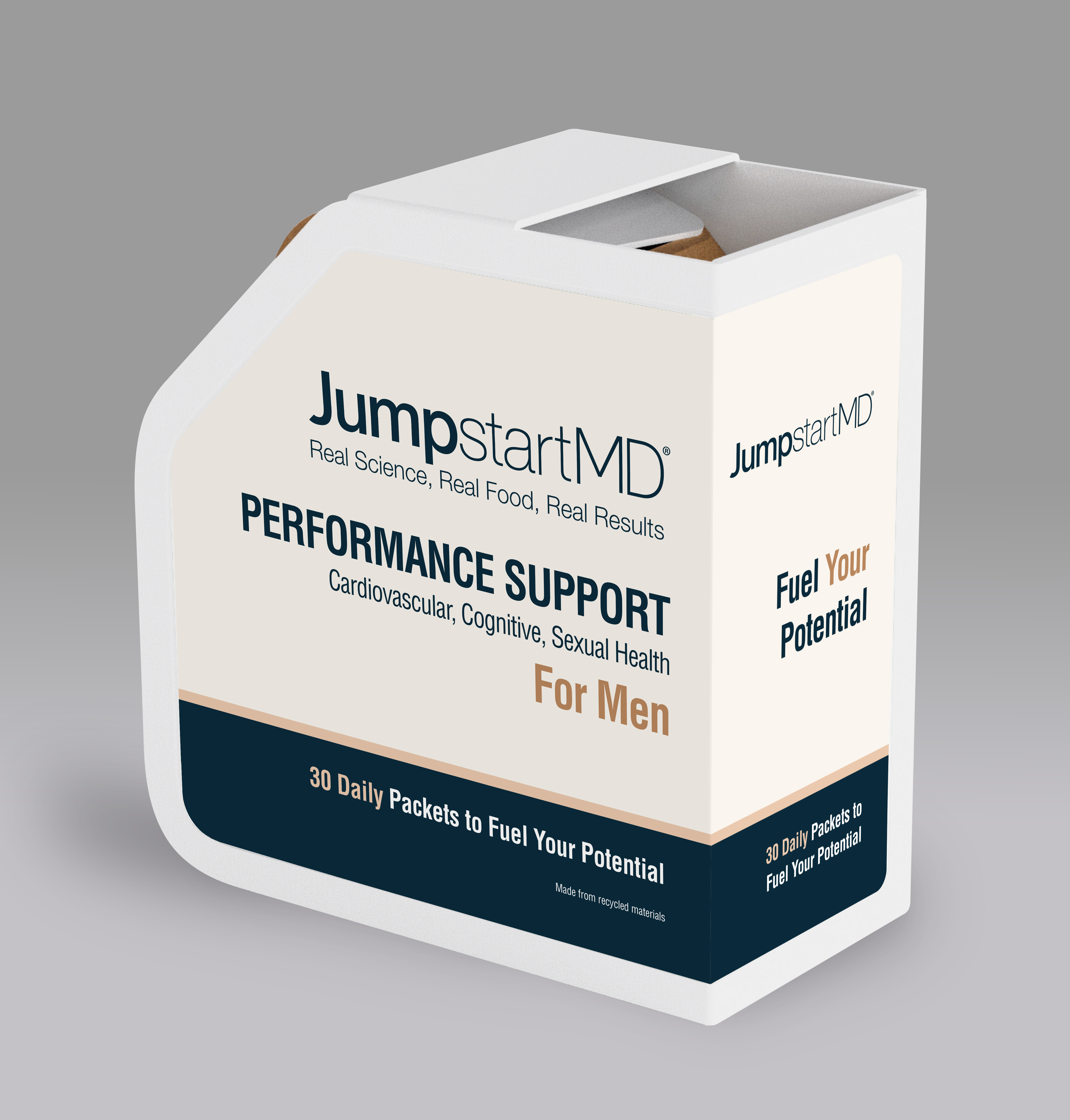 Performance Support for Men