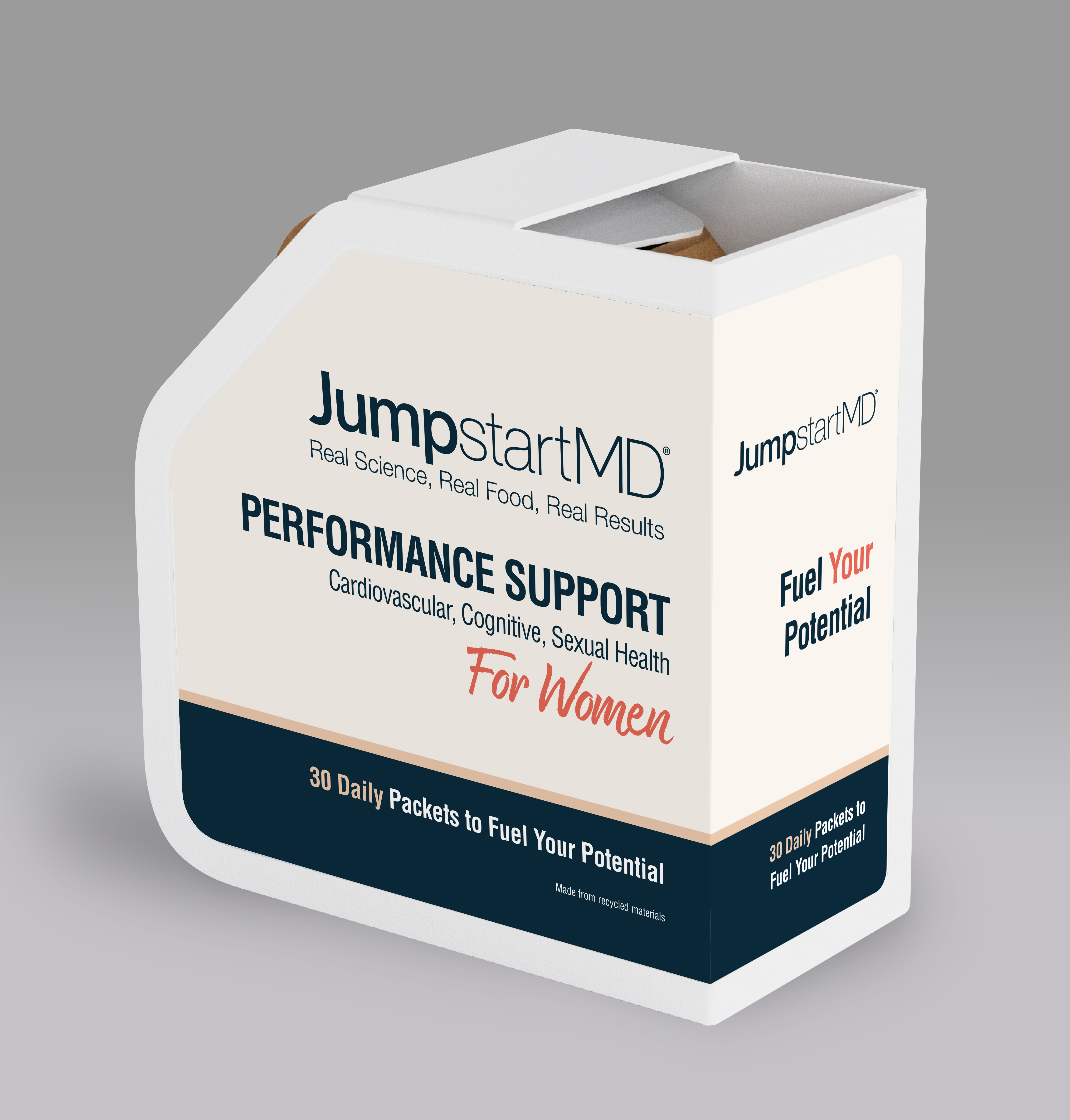 Performance Support for Women